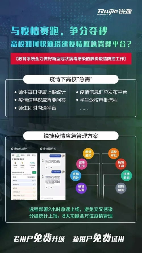銳捷兩方案入選福州市首批疫情防控軟件和信息技術服務產品參考目錄，信息技術咨詢服務助力智慧防疫